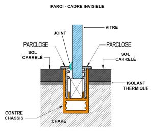 Détail coupe paroi verre avec cadre invisible