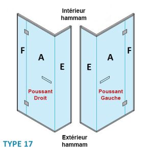 Paroi vitrée + Porte + Paroi vitrée angle