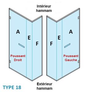 Porte + Paroi vitrée + Paroi vitrée angle