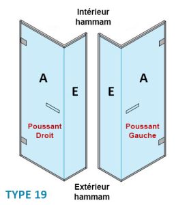 Porte + Paroi vitrée angle