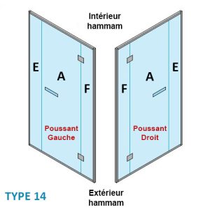 Paroi vitrée + Porte centrale + Paroi vitrée
