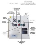 OPTION premium régulation Générateur vapeur - Gîtes, hôtels.